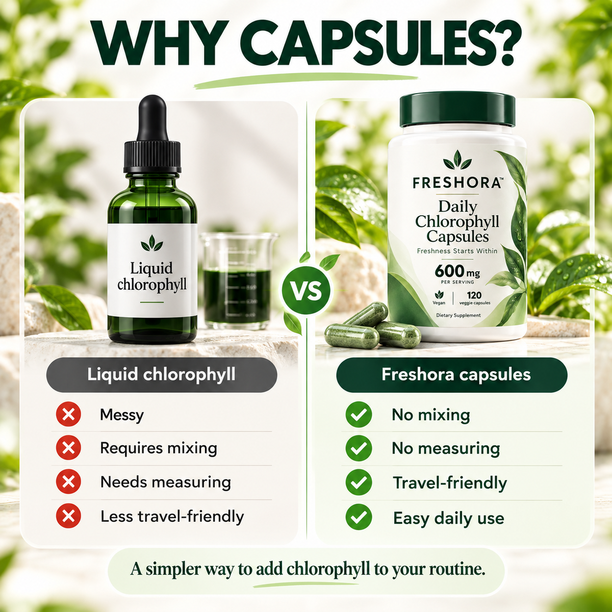 Freshora™ - Daily Chlorophyll Capsules 600mg